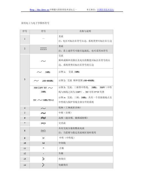 最新版常用电工与电子学图形符号大全