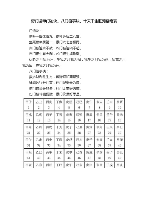 奇门遁甲门迫诀、八门值事诀、十天干生旺死墓绝表