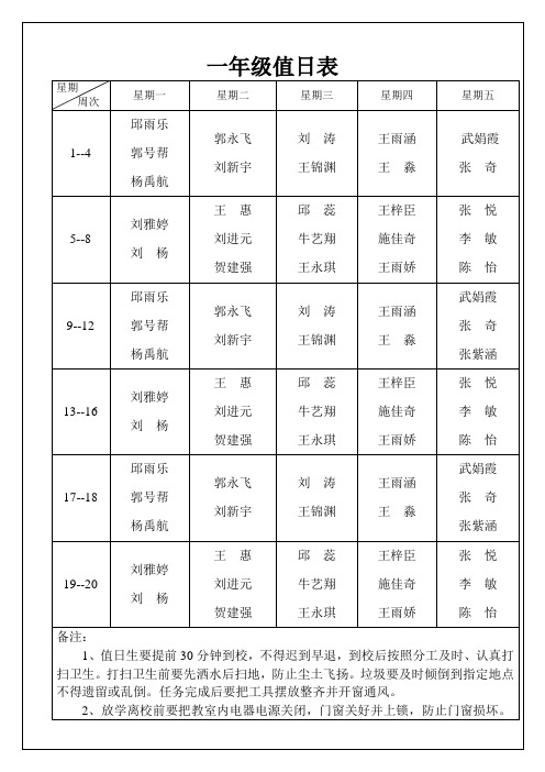 一年级值日表1(2)