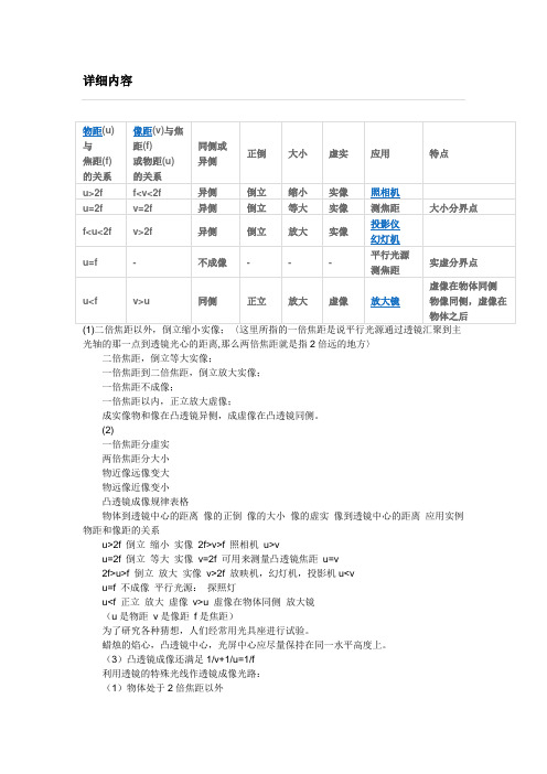 物距、焦距、焦点关系