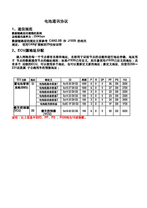 电池组CAN通信协议