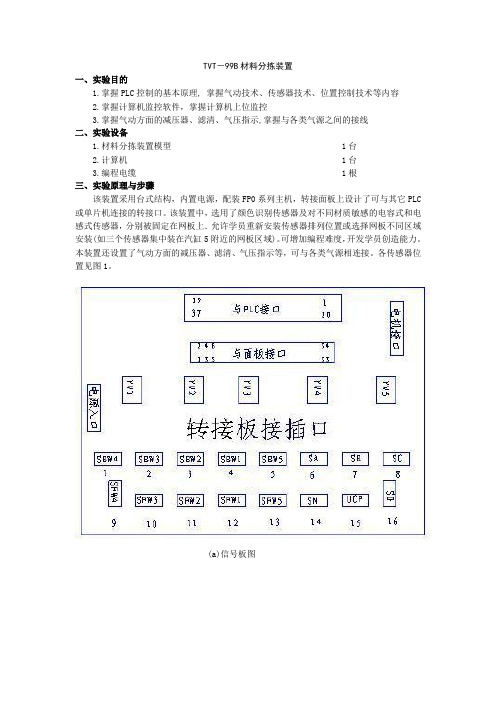 TVT材料分拣装置指导书