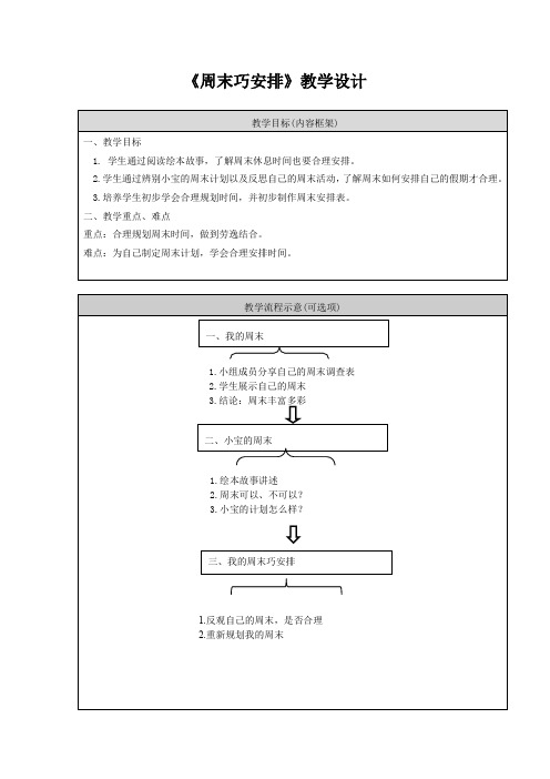 部编人教版小学道德与法治二年级上册《第一单元我们的节日2.周末巧安排》赛课获奖教案_0