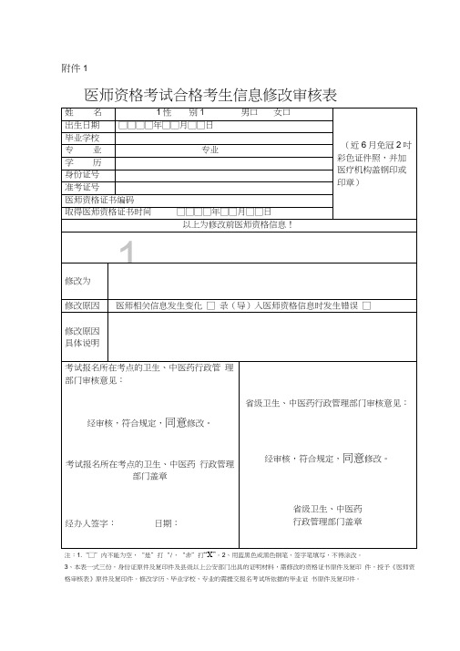 医师资格考试合格考生信息修改审核表