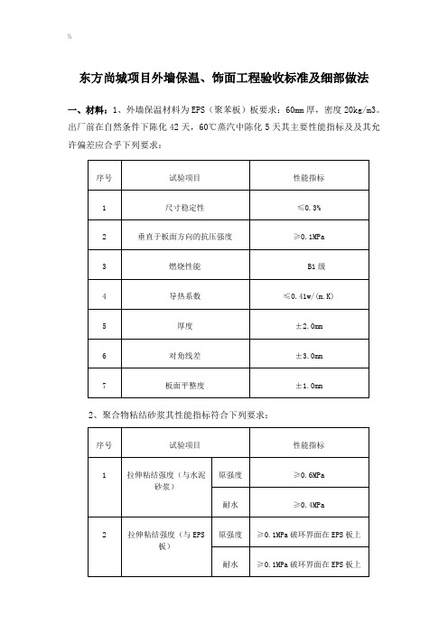 外墙外保温及其饰面验收规范标准