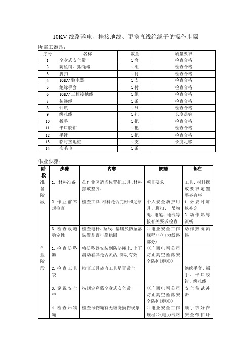 10KV线路验电、挂接地线、更换直线绝缘子的操作步骤