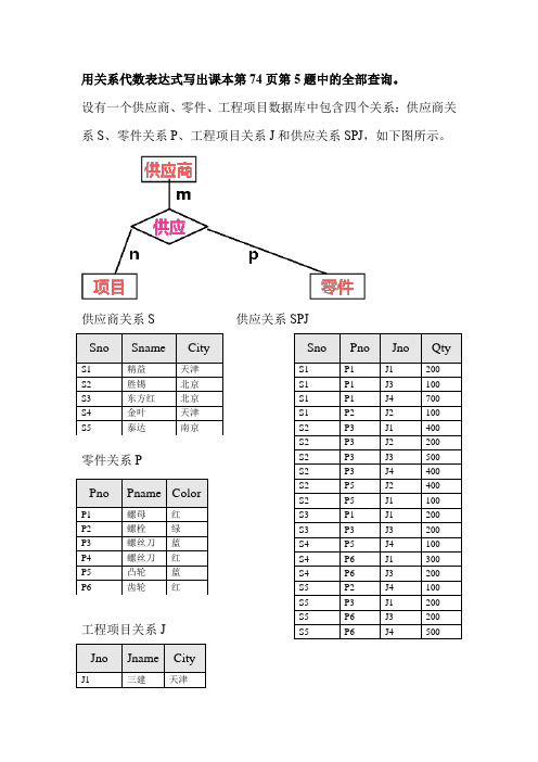 数据库ER图练习