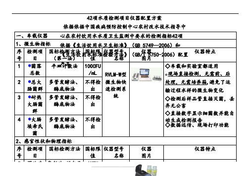 新建自来水厂化验室42项水质检测项目仪器方案