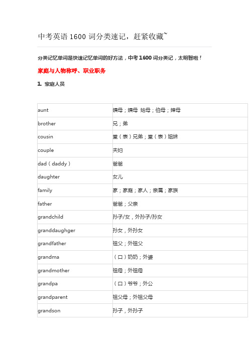 中考英语1600词分类速记