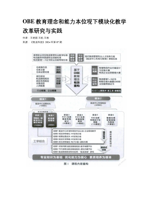 OBE教育理念和能力本位观下模块化教学改革研究与实践