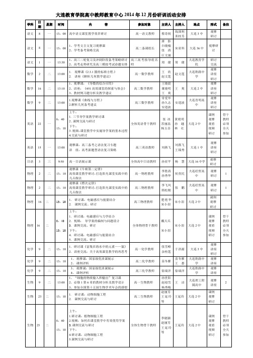 大连教育学院高中教师教育中心2014年12月份研训活动安排