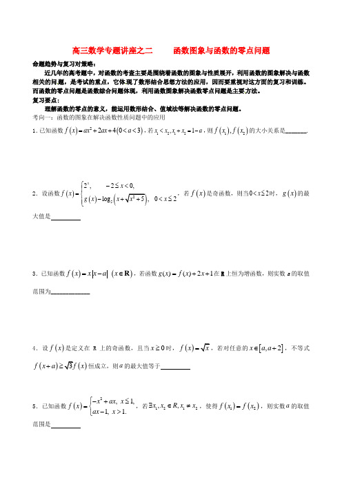 江苏省苏州市第五中学2015届高考数学专题讲练二函数图象与函数的零点问题(无答案)