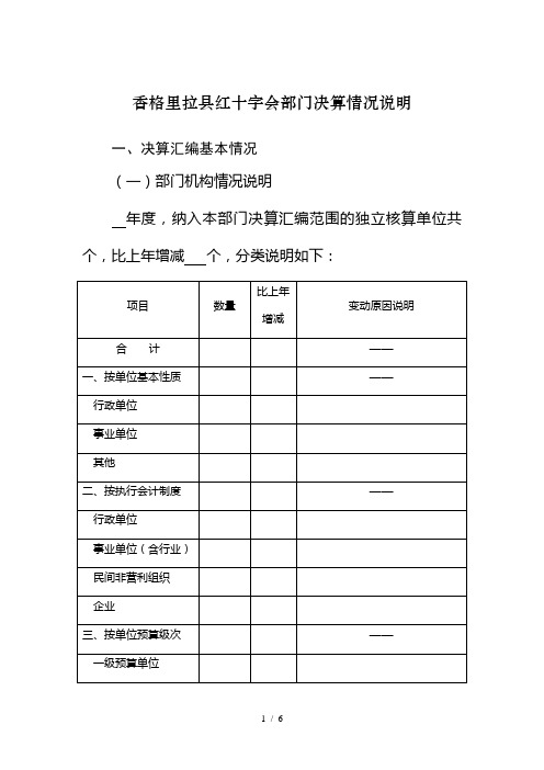 香格里拉县红十字会部门决算情况说明