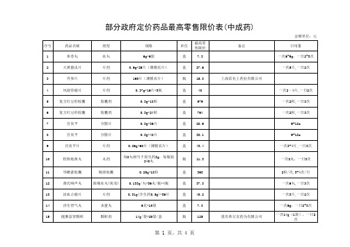 2部分政府定价药品最高零售限价表(中成药)