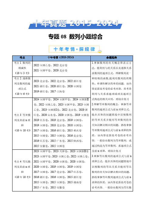 专题08 数列小题综合(学生卷)- 十年(2015-2024)高考真题数学分项汇编(全国通用)