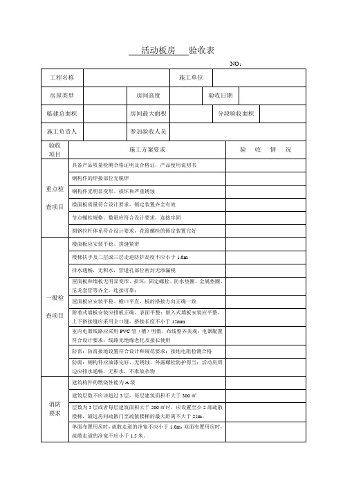 临建宿舍验收