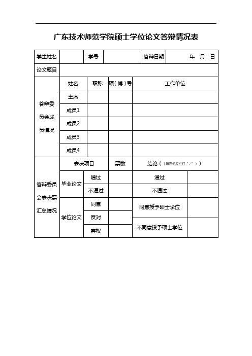 硕士学位论文答辩情况表