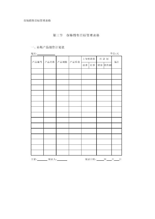 市场销售目标管理表格