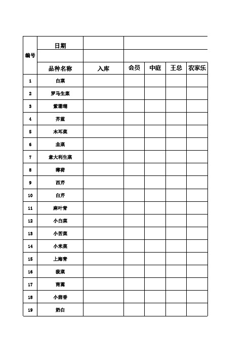 蔬菜出入库明细表