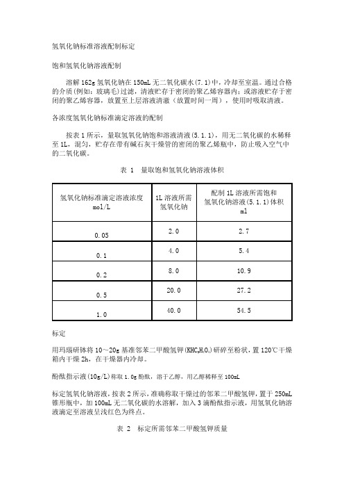 氢氧化钠标准溶液配制标定