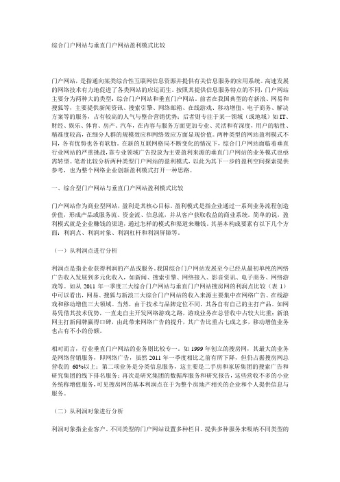 综合门户网站与垂直门户网站盈利模式比较