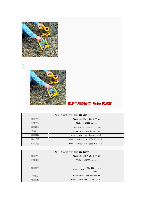 Fluke F1625