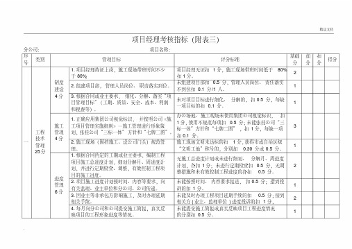 项目经理考核指标