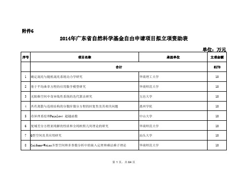 广东省自然科学基金自由申请项目拟立项资助表