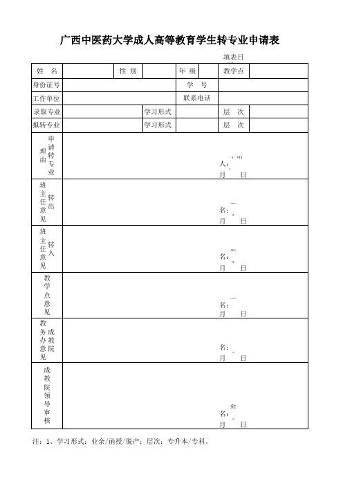 广西中医药大学 转专业申请表