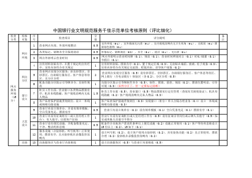 中银协千佳细化评分重点标准培版