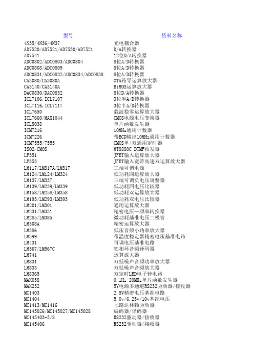 常用运放 稳压等芯片简介