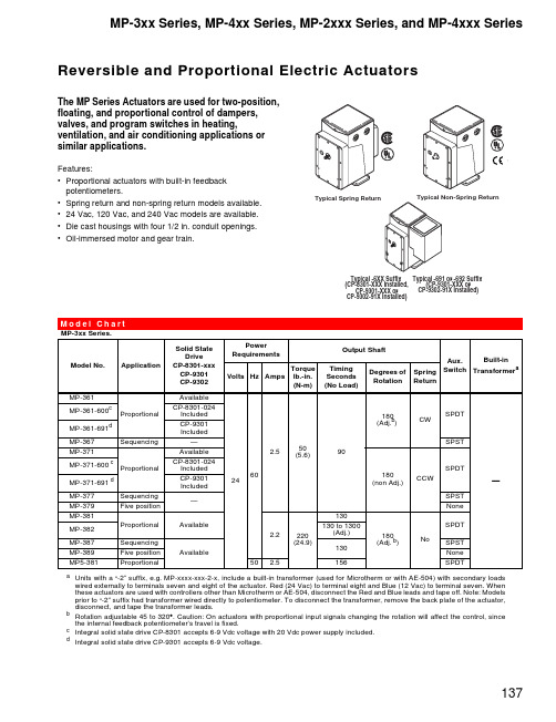 MP 型MP-3xx MP-4xx 电动执行器 使用说明书