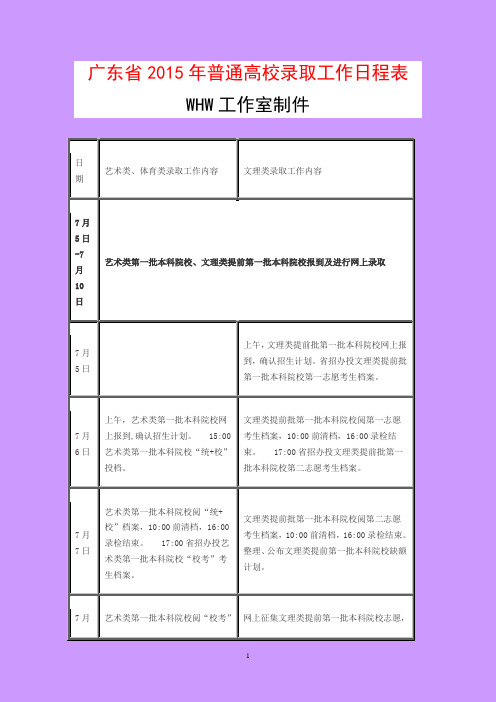 广东省2015年普通高校录取工作日程表(2015广东高考各批次录取征集志愿时间表)