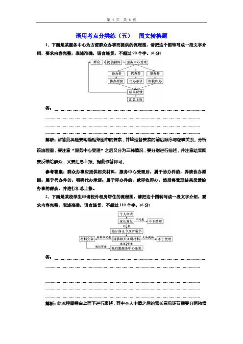 语用考点分类练(五)  图文转换题