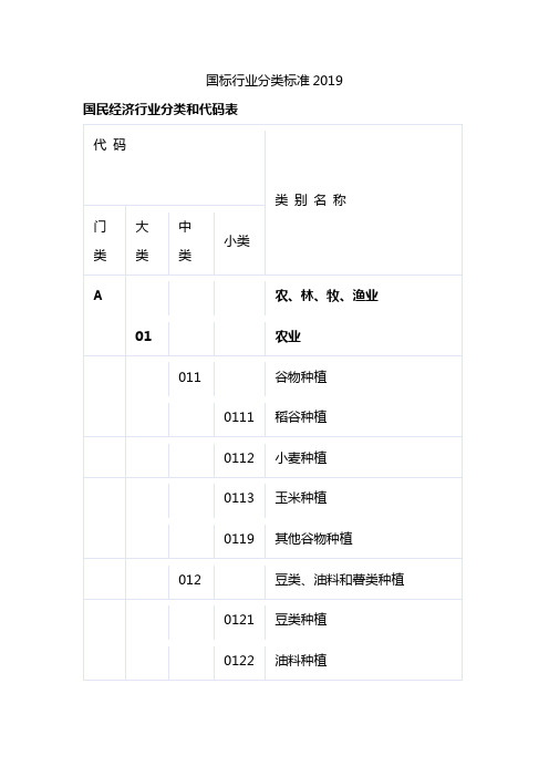 国标行业分类标准2019