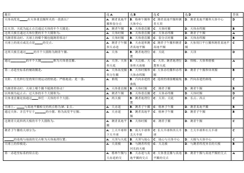 航海学2题库