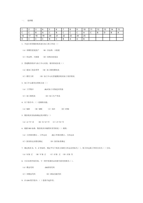 机械零部件数控加工技能复习题2