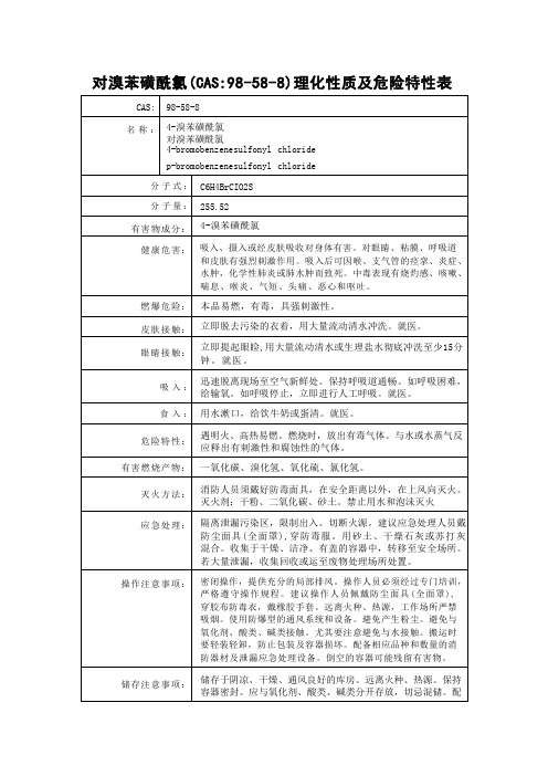 对溴苯磺酰氯(CAS：98-58-8)理化性质及危险特性表