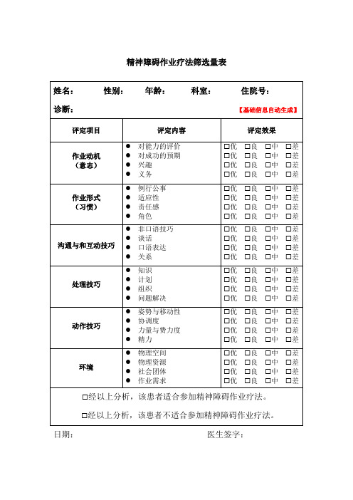 精神障碍作业疗法筛选量表(是否适合参与)