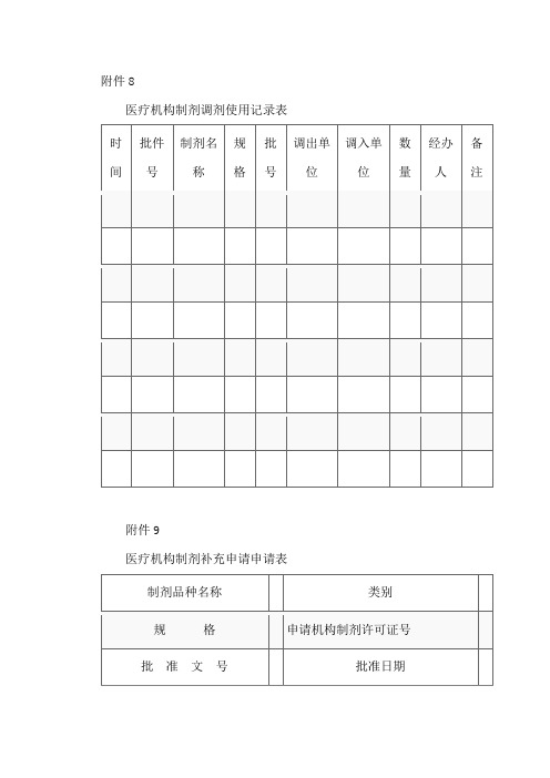 医疗机构制剂调剂使用记录表