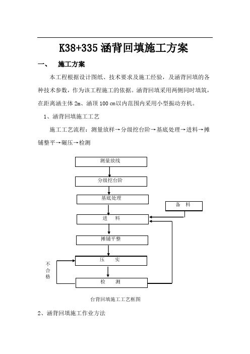 涵背回填施工方案