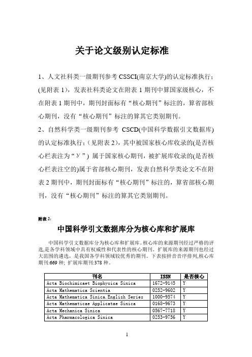 中国科学引文数据库的核心库和扩展库