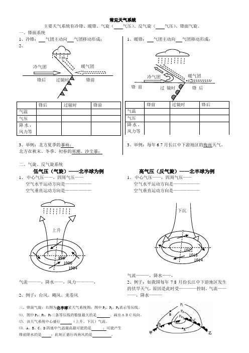 常见天气系统