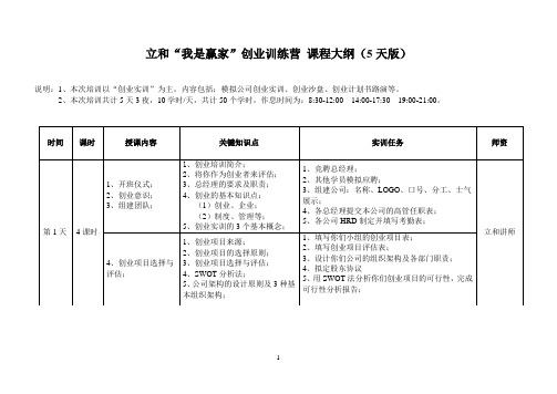 立和我是赢家创业训练营课程表