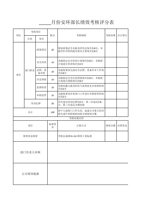 安环部绩效考核表