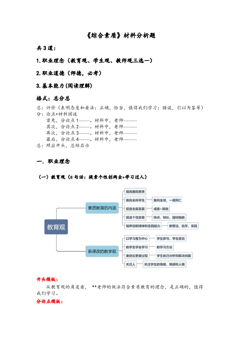 综合素质材料分析题+作文模板