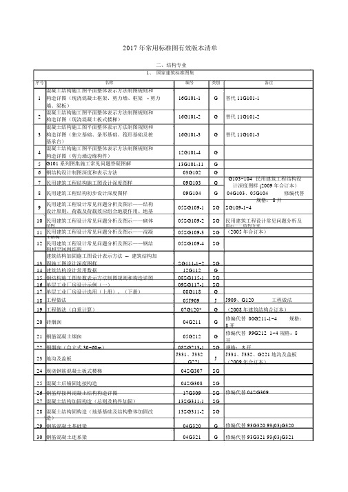 结构专业版标准图集通用图集有效版本清单.doc