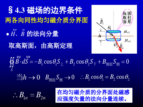 磁场边界条件磁屏蔽磁能