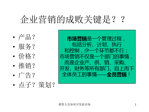 销售人员如何开发新市场PPT课件