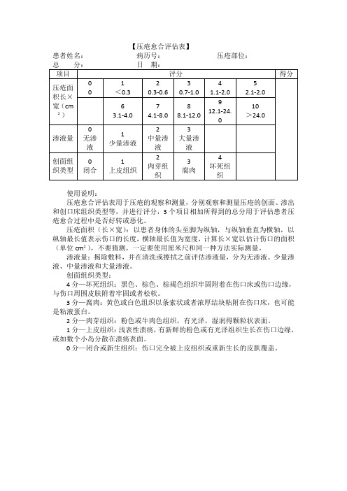 压疮愈合评估表